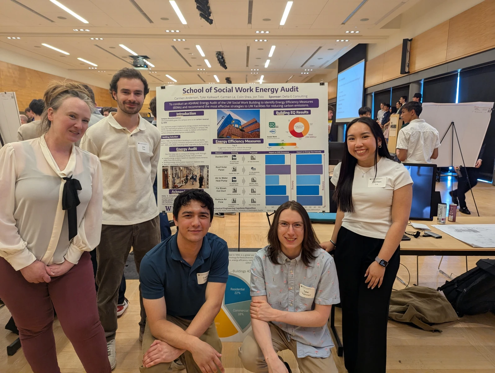 Delta E Sponsor for UW Capstone